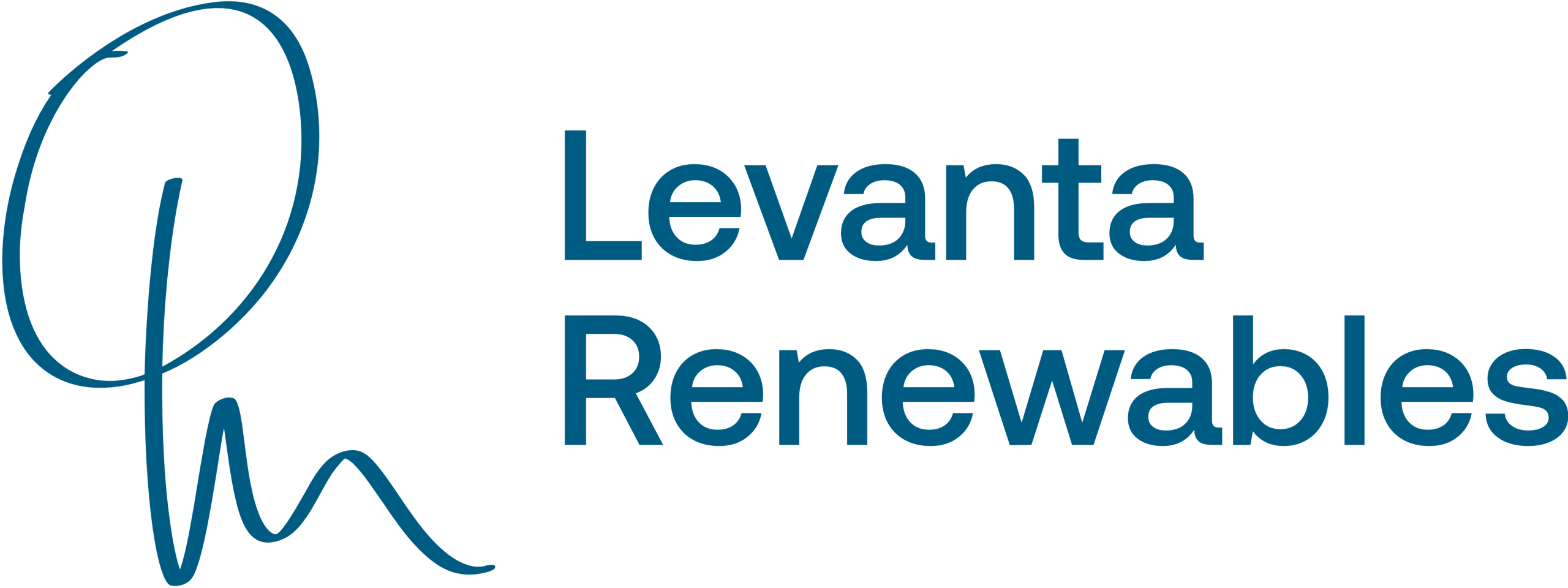 Levanta Renewables