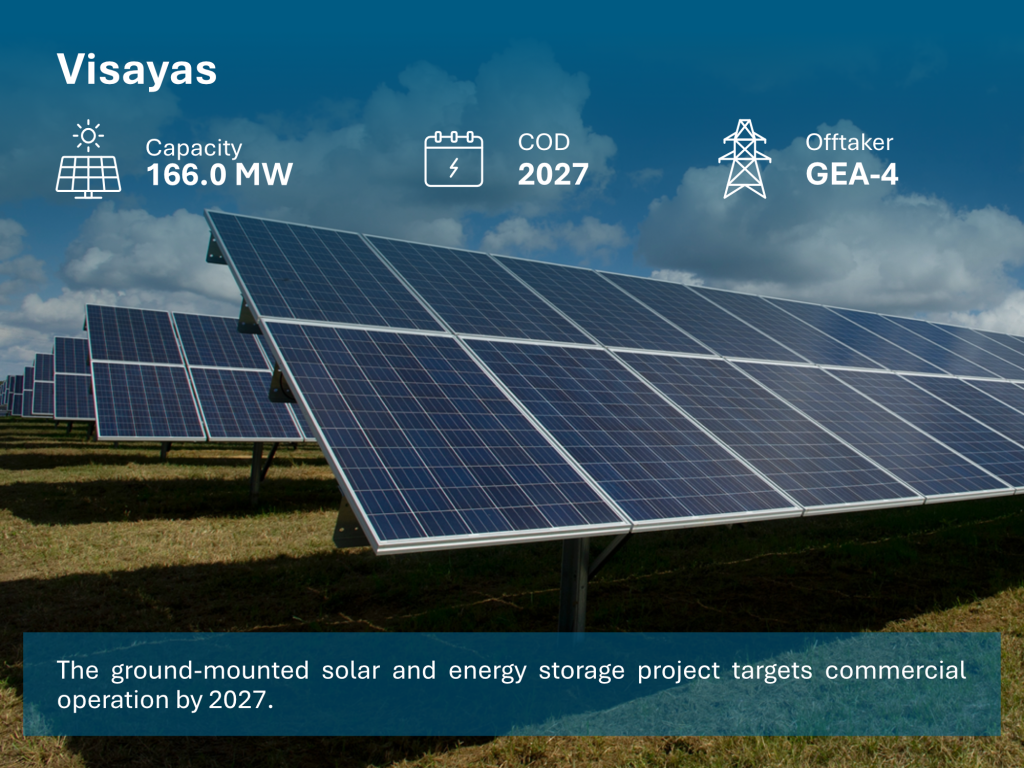 Visayas-2-Projects-2